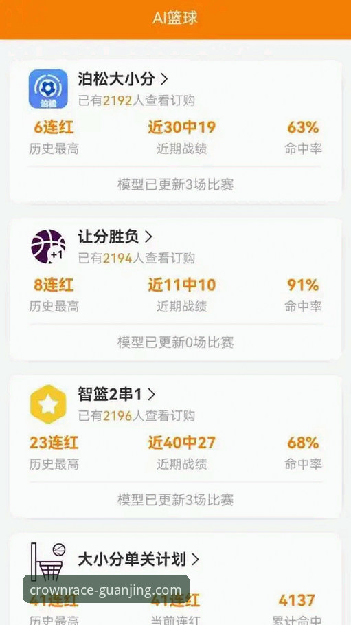 从入门到熟练：冠竞APP使用心得，新手也能快速上手